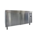 KBS Wärmeschrank ohne Aufkantung B 150cm x T 70cm